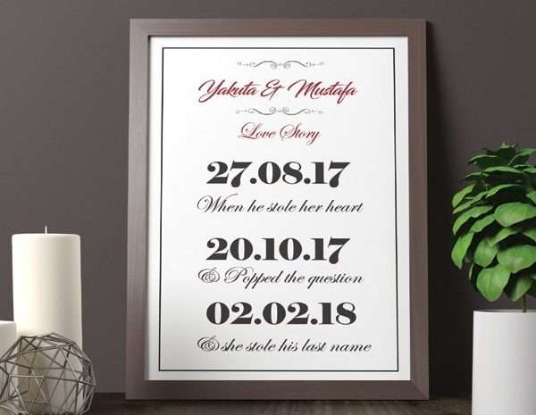 Special Dates Photo Frame – Photo Frame Online